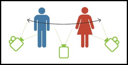 RGB.vn | Nguyên tắc 180 độ trong điện ảnh