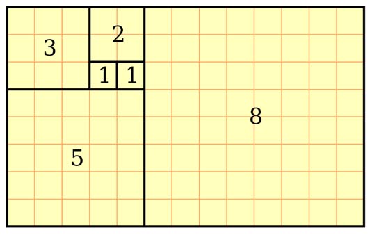 fibonaccigoldenrectangle
