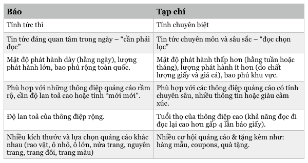 rgb_vn_print_ad_news-magazines