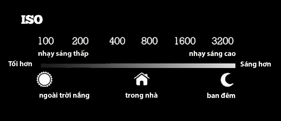 rgb.vn_hoc-chup-anh-bai-huong-dan-tong-quat-tu-A-Z-cua-national-geographic_12