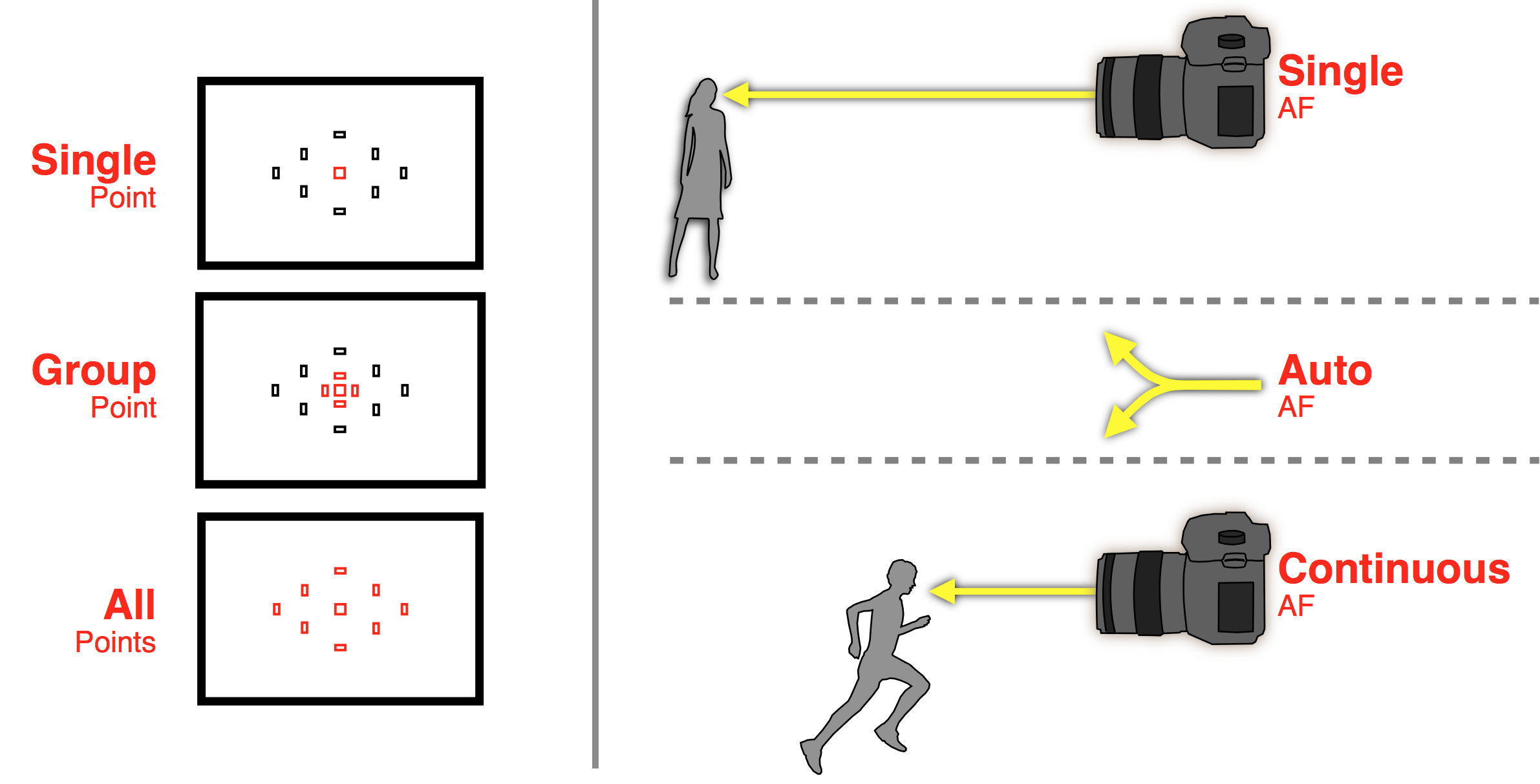 rgb.vn_hoc-chup-anh-bai-huong-dan-tong-quat-tu-A-Z-cua-national-geographic_21