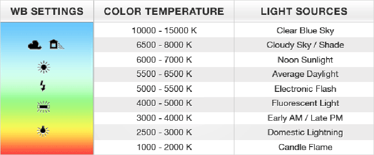 rgb.vn_hoc-chup-anh-bai-huong-dan-tong-quat-tu-A-Z-cua-national-geographic_25