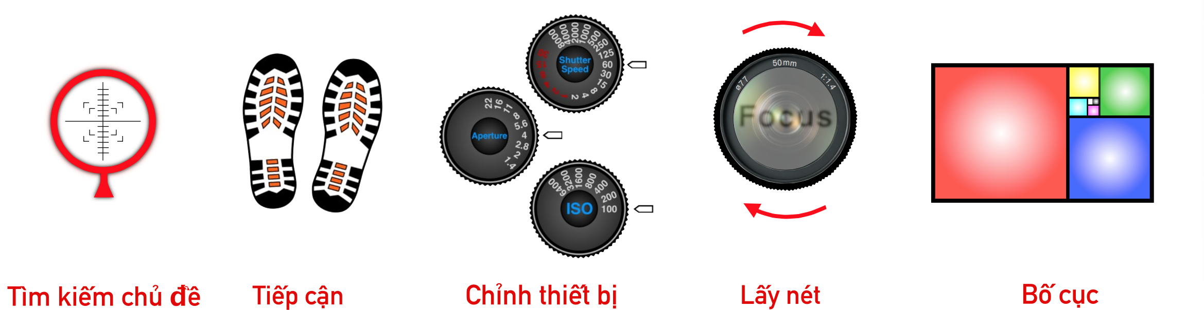 rgb.vn_hoc-chup-anh-bai-huong-dan-tong-quat-tu-A-Z-cua-national-geographic_26