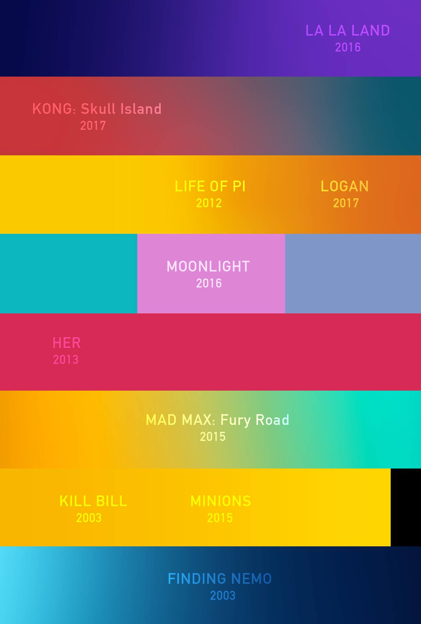 rgb.vn_maxk-nguyen-chang-trai-cua-nhung-trao-luu-thiet-ke_20