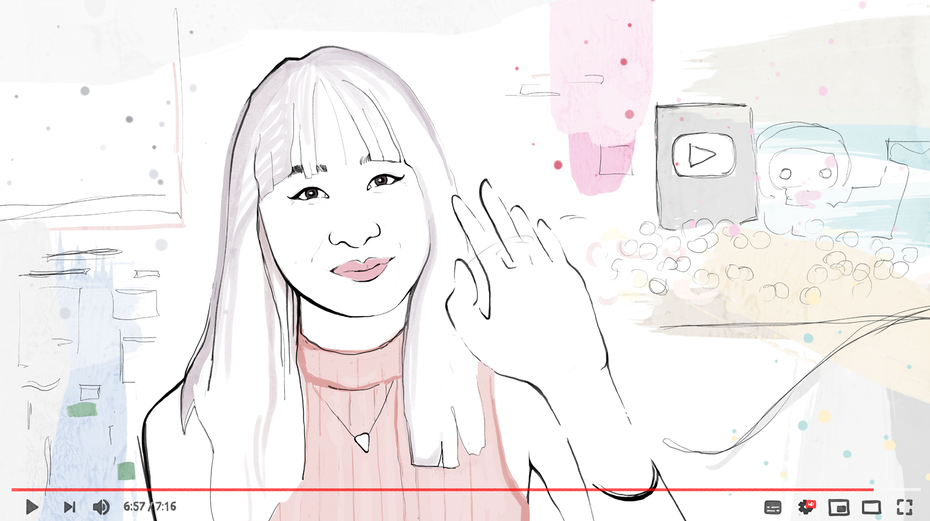 Thực hiện bởi M. m.